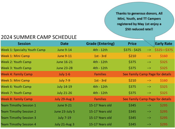 2024 Summer Camp schedule